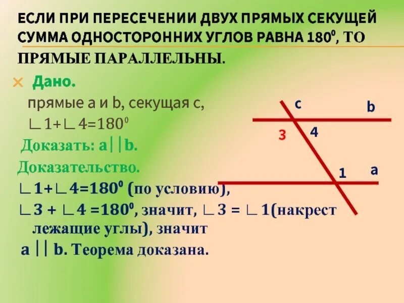 Пересечение двух прямых