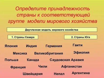 Модели мировой системы