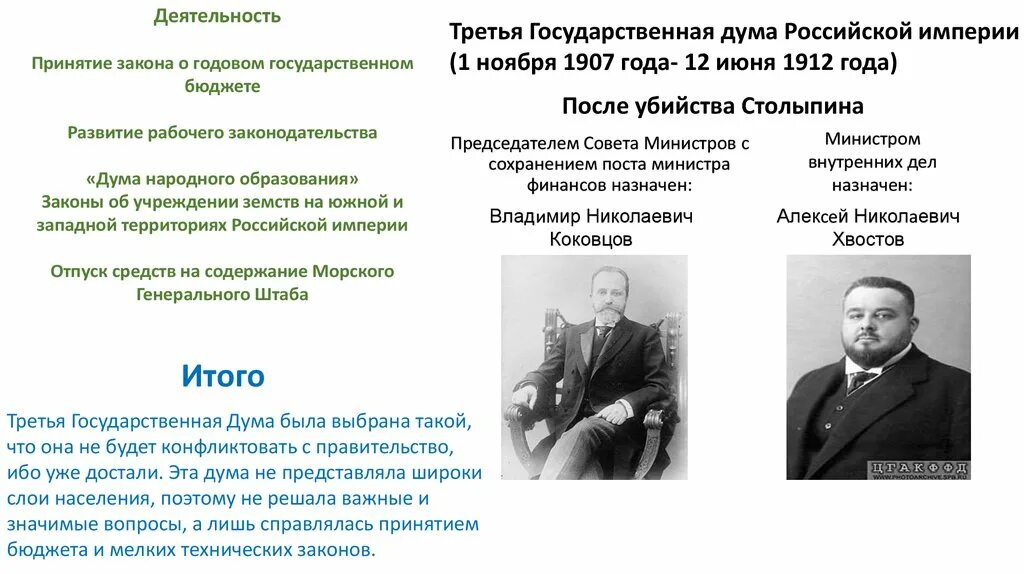 Дума автор. Итоги работы 3 государственной думы. правительство и государственная дума 1907-1912. первый председатель государственной думы российской империи. председатель первой государственной думы 1907.