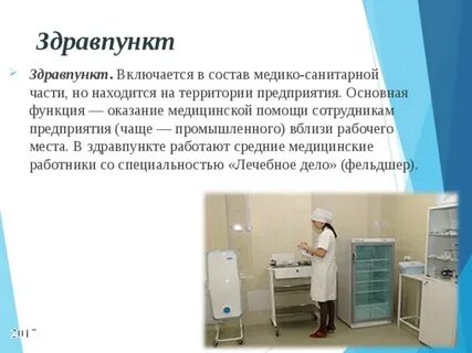 Фап это