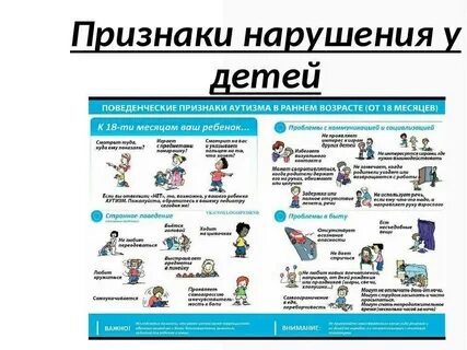 Рас у ребенка 5 лет