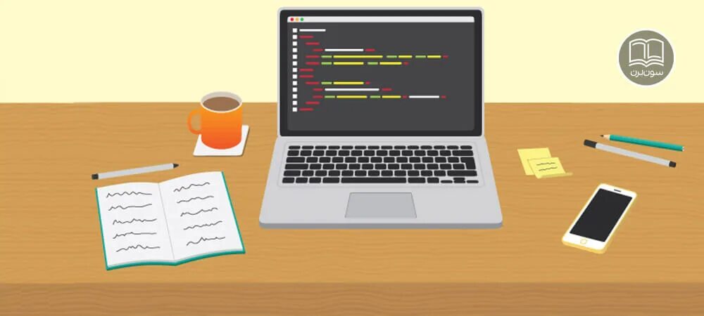 Верстка сайта работа. Верстка сайта. картинки для верстки сайта. верстка сайта процесс. основа верстки для веб дизайнеров.