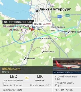 131 санкт петербург ижевск расписание