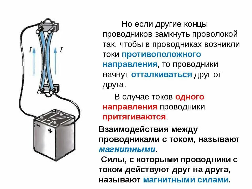 Длина закорачивающего провода закорачивающего проводника. Взаимодействие токов. концы проводника. силы с которыми проводники с током действуют друг на друга называют. замкнутый проводник.