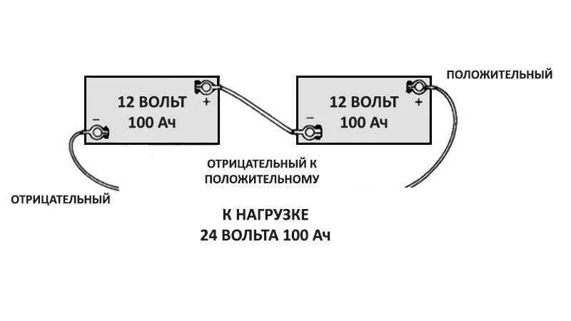 Подсоединить два аккумулятора