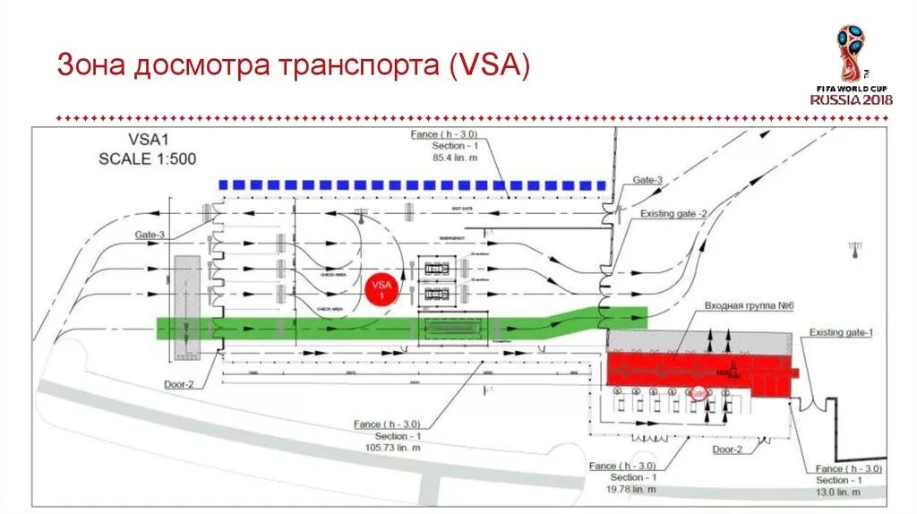 Зоны железнодорожного транспорта. Вокзал Краснодар 1 схема вокзала. Схема досмотра автотранспорта на КПП. Досмотровая площадка для автомобильного транспорта чертеж. Системы досмотра транспорта чертежи.