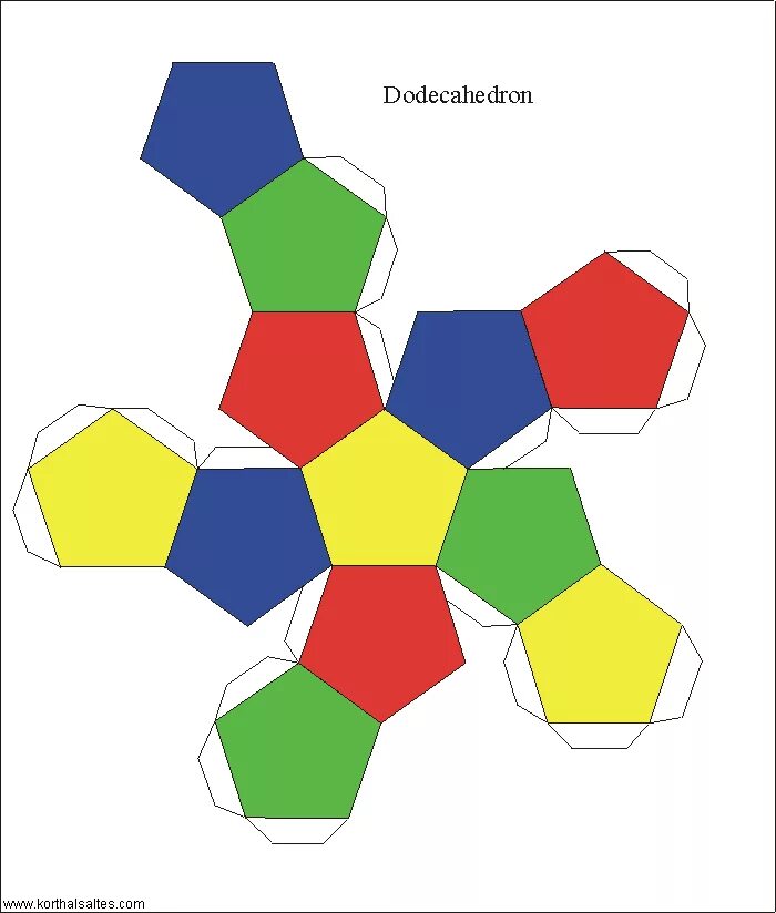 Додекаэдр развертка. Геометрические фигуры dodecahe. объемная фигура из пятиугольников. додекаэдр объемная фигура.
