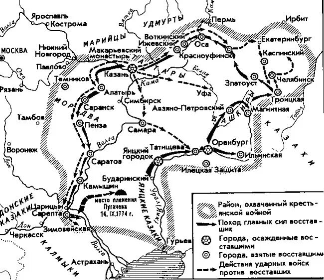 Карта восстание под предводительством пугачева 8 класс. Карта походов Емельяна Пугачева. Восстание под предводительством Пугачева карта.