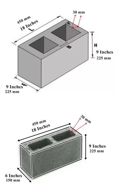 Uncompressed block size is to big