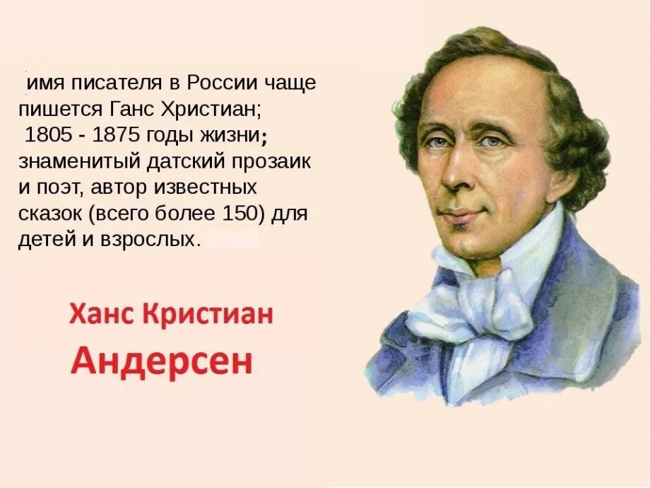 Биография г х андерсена 4 класс. Ханс Кристиан Андерсен 4 класс. 10 Интересных фактов Хансе Кристиан Андерсен. Информация о Ханс Кристиан Андерсен для 5 класса.