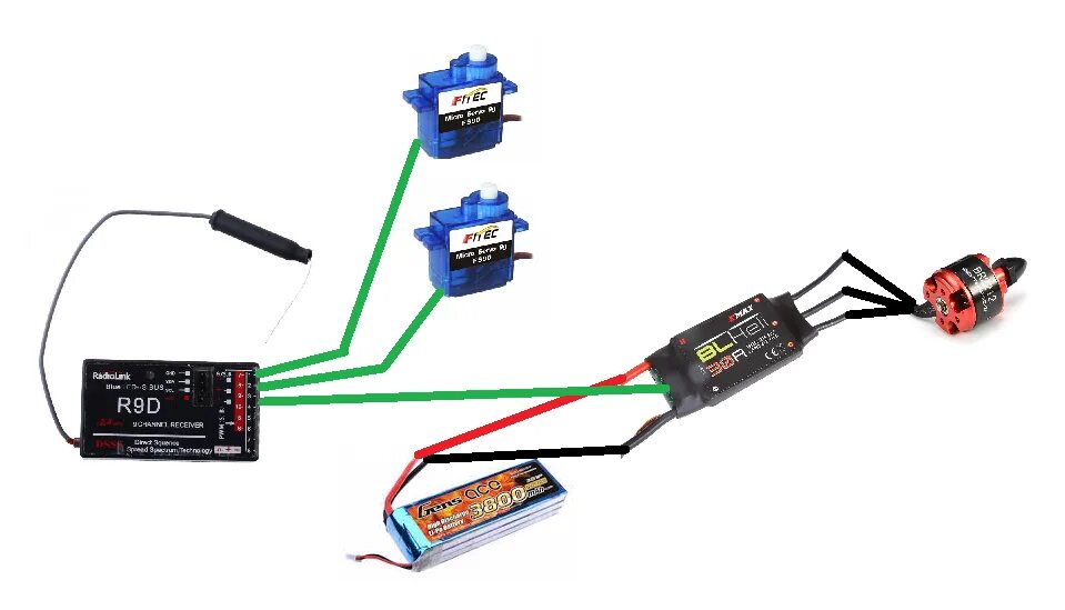 Подключение радиоуправления. Регулятор оборотов бесколлекторного двигателя схема. Схема подключения радиоуправления модели. Регулятор оборотов бесколлекторного двигателя 12 вольт. Схема подключения приемника радиоуправления.