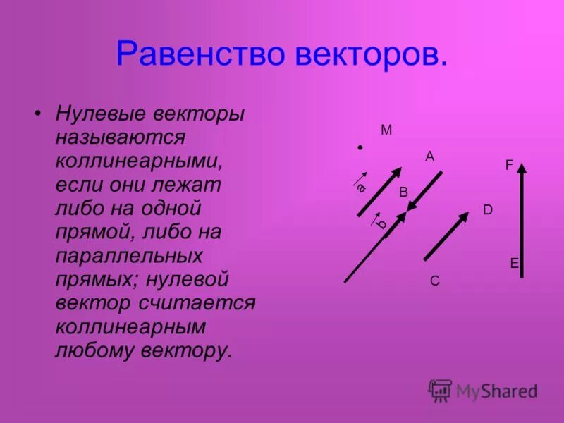 Нулевой вектор любому вектору