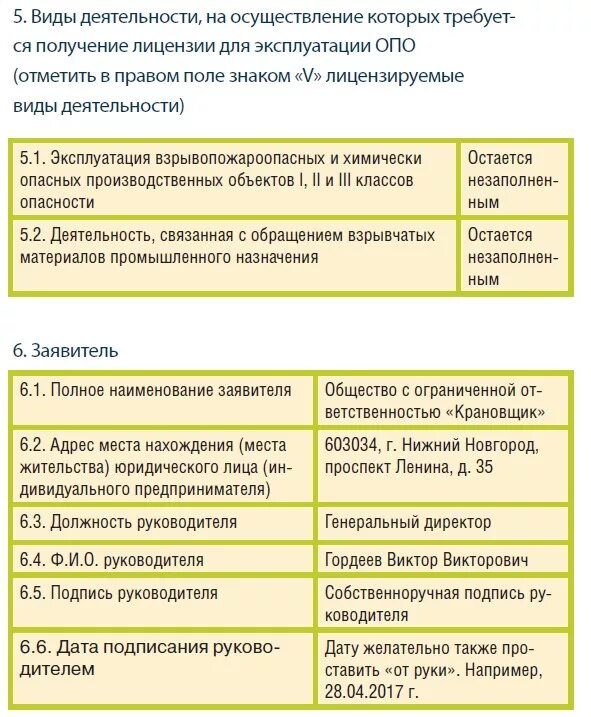 Образец заполнения сведений характеризующих опо. Сведения о регистрации опо. Сведения опо ростехнадзор. Сведения характеризующие опо. Пример заполнения сведения характеризующие опо образец заполнения.