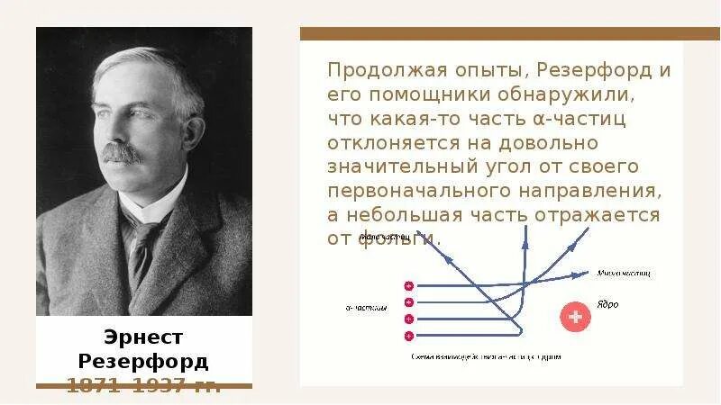 Строение атома опыты резерфорда презентация. Эксперимент Эрнста Резерфорда. Опыт Эрнеста Резерфорда. Атом Резерфорда 11 класс.