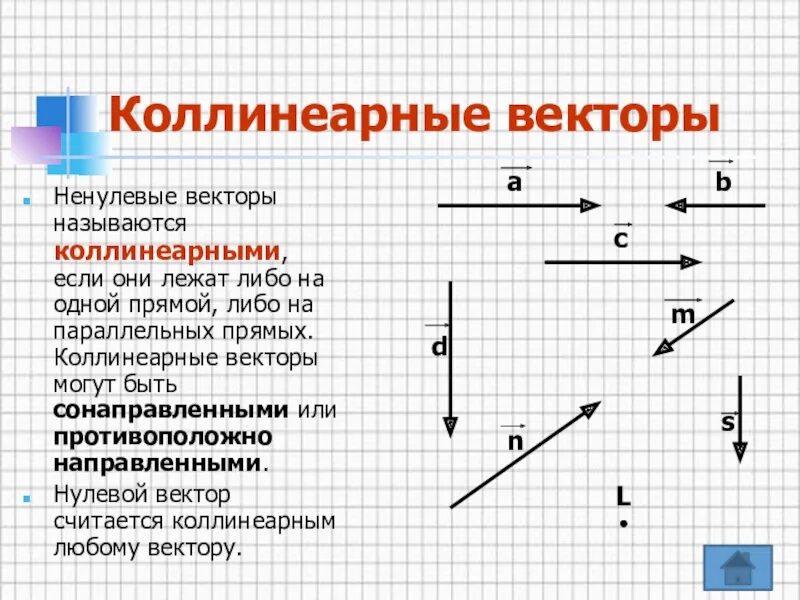 Нулевой вектор любому вектору. Коллинеарные и неколлинеарные векторы. Коллинеарные векторы и неколлинеарные векторы. Ненулевые коллинеарные векторы. Нулевой вектор коллинеарен вектору.