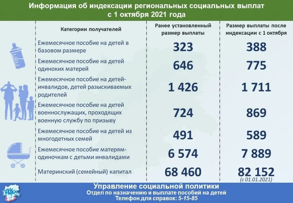 Кому прибавят социальную пенсию с 1 апреля