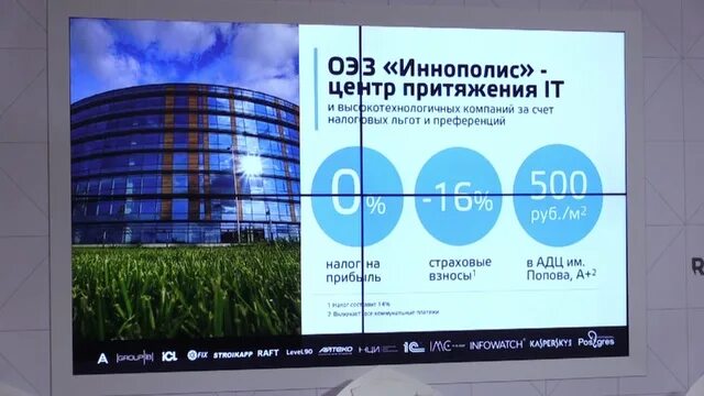 Г иннополис республика татарстан численность населения. Иннополис казань университет. План карта иннополис. Иннополис герб. Иннополис казань баллы.