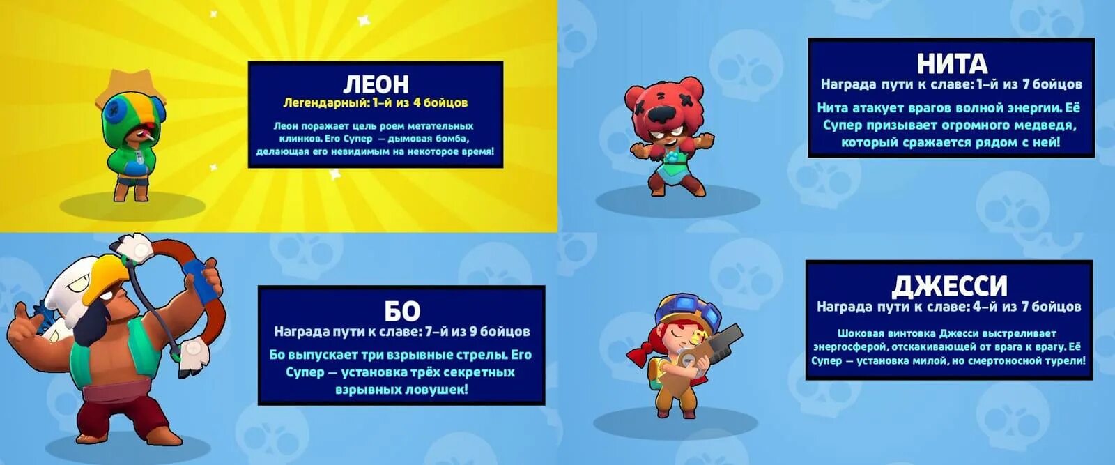 Сильнейшие игроки в бравл старс. Brawl Stars кубки. Поднимаю кубки в Brawl Stars. Выпал Фенг в БРАВЛ старс. Самый сильный боец в Brawl Stars.