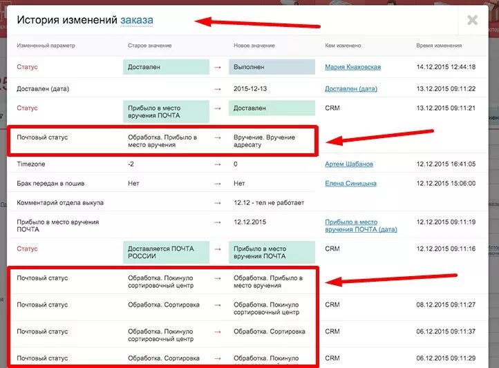 Статус вручение почта. Статус вручение почта России. История изменения заказа. Статусы заказа почта России.