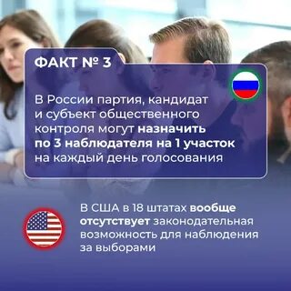 Гор выборов