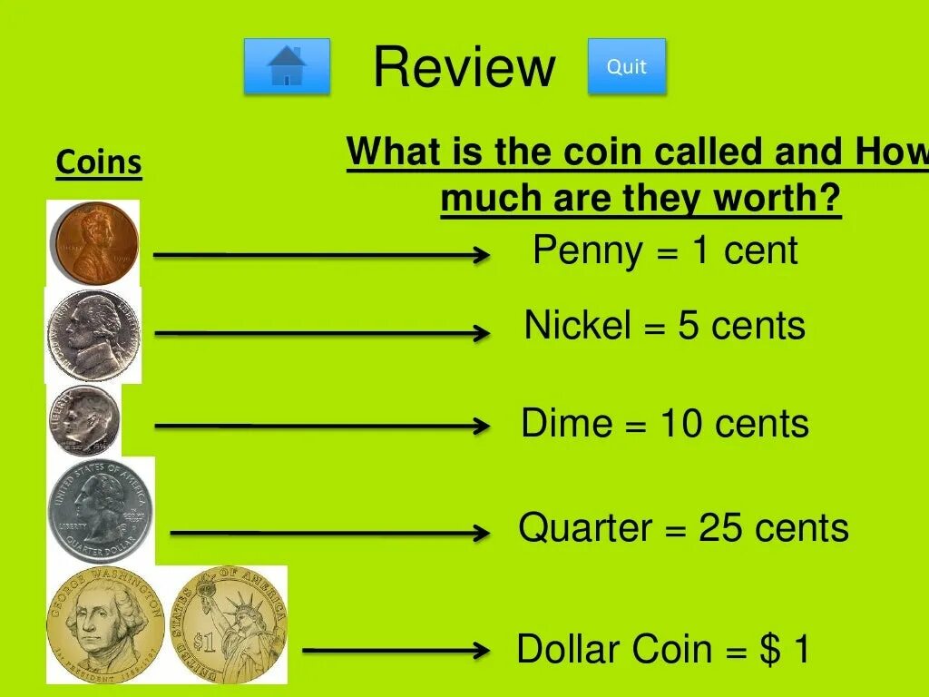 Dime Cent. Cent in Dollars. Сколько центов в долларе. Dollar размер.