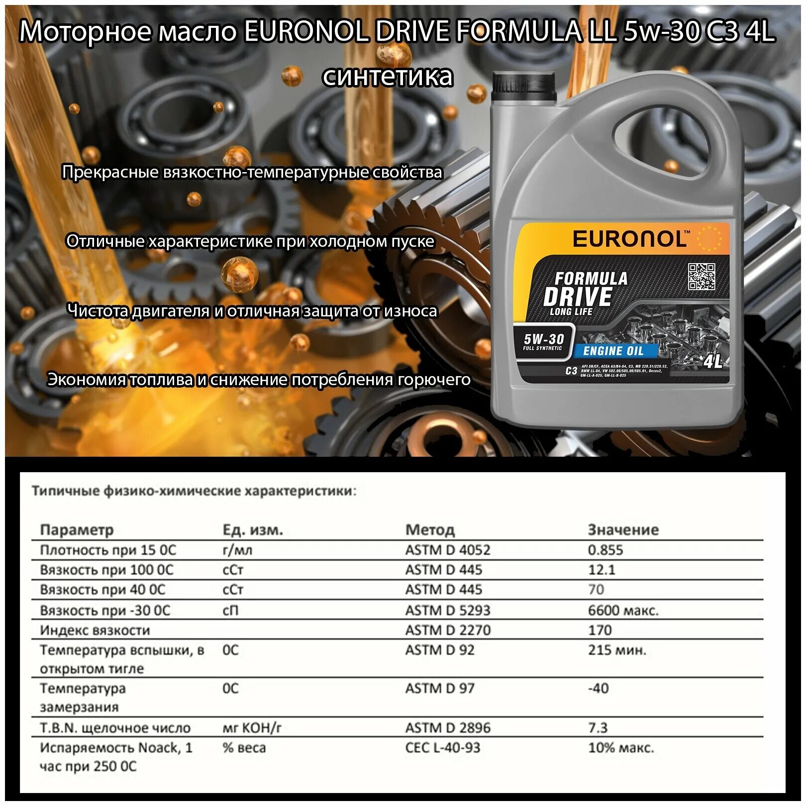 Drive отзывы клиентов. автосалон на дмитровке авто с пробегом. Drive отзывы клиентов. оставьте отзыв и получите приз. моторное масло euronol drive formula ll 5w-30.