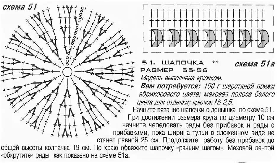 Схемы тюбетейки. Схема вязания тюбетейки крючком схемы. Шапка кубанка крючком схема. Тюбетейка вязаная крючком схема. Схема вязания тюбетейки для мужчин крючком.