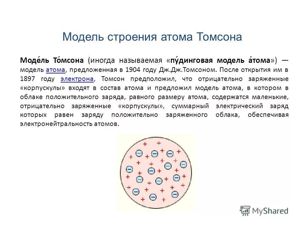 Какой заряд имеет атом согласно резерфорду. Модель атома Томсона 1904. Пудинговая модель атома Томсона. Схема строения атома Томсона.