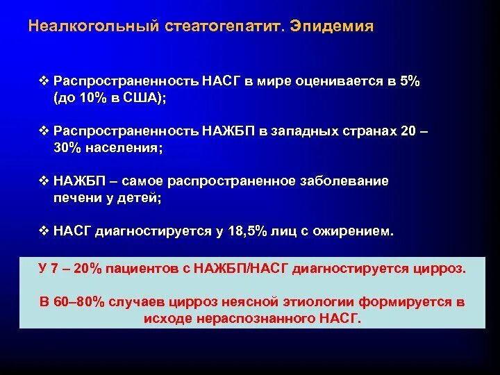 Наиболее часто у пациентов с нажбп встречается. Наиболее часто у пациентов с нажбп встречается