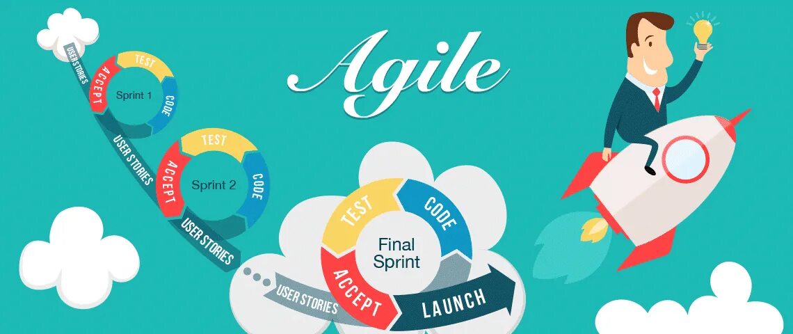 Гибкие методы управления проектами agile audible famille mise en charge agile alm tools de lalcool Site Previs type