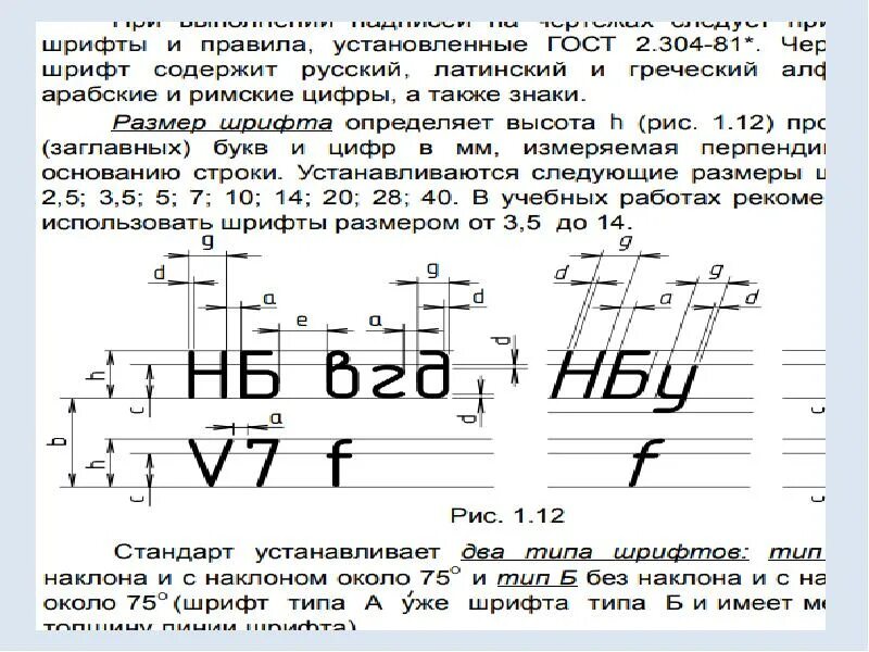 Шрифт гост. Шрифты чертежные ГОСТ 2.304-81 строчные. Шрифт для чертежей ГОСТ. Чертежный шрифт по ГОСТУ.