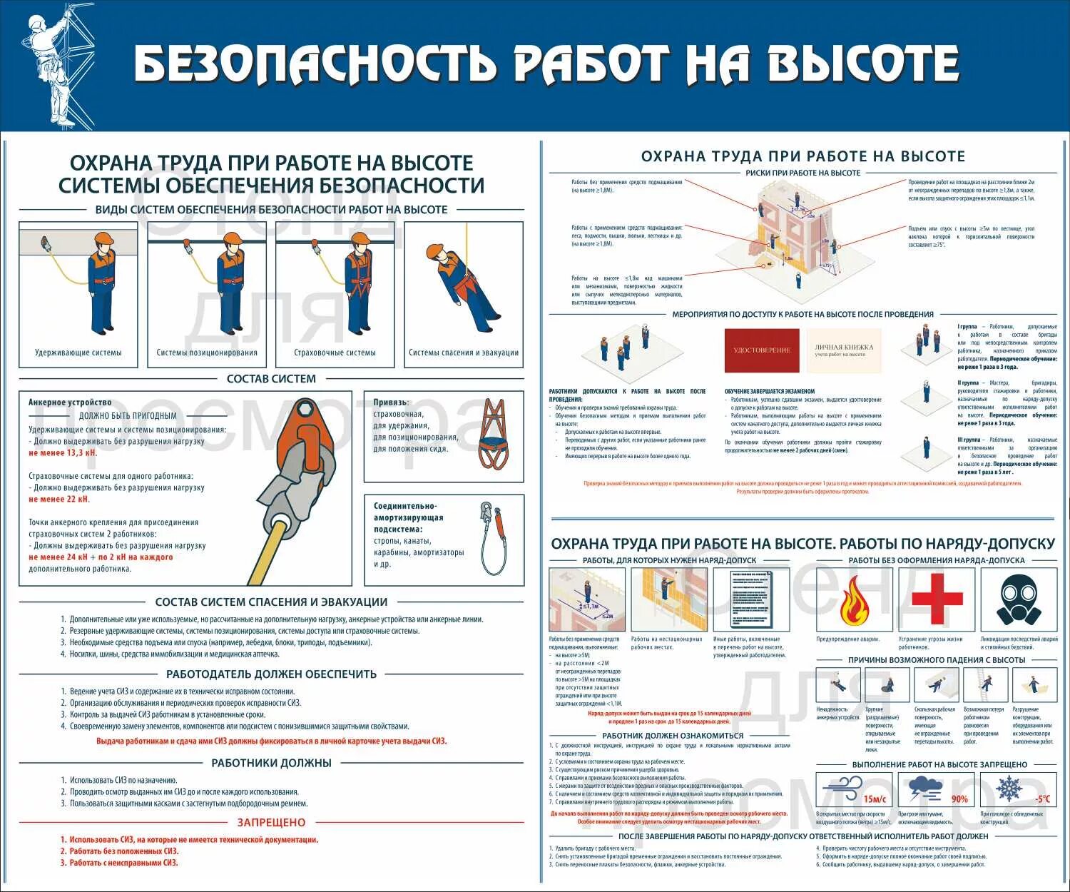 Допуск к высоте какие требования. Безопасность работ на высоте. Безопасность при работе на высоте. Безопасность работ на высоте плакат. Техника безопасности высотных работ.