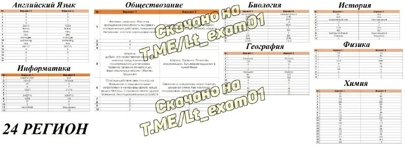 ответы огэ география 50 регион. ответы егэ 2023. ответы огэ математика 24 регион. ответы огэ обществознание. ответы огэ 2023 география 9 класс 09.