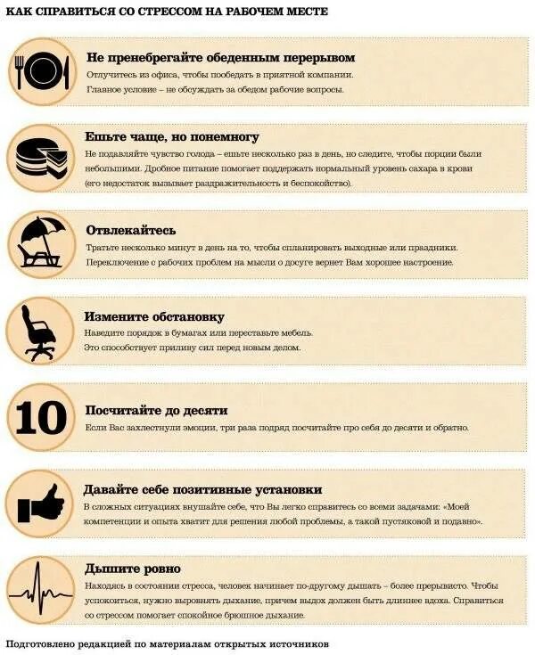 Как справиться со стрессом ,методики. Советы как справиться со стрессом. Как справиться со стрессом. Алгоритм борьбы со стрессом. Способы борьбы со стрессом.