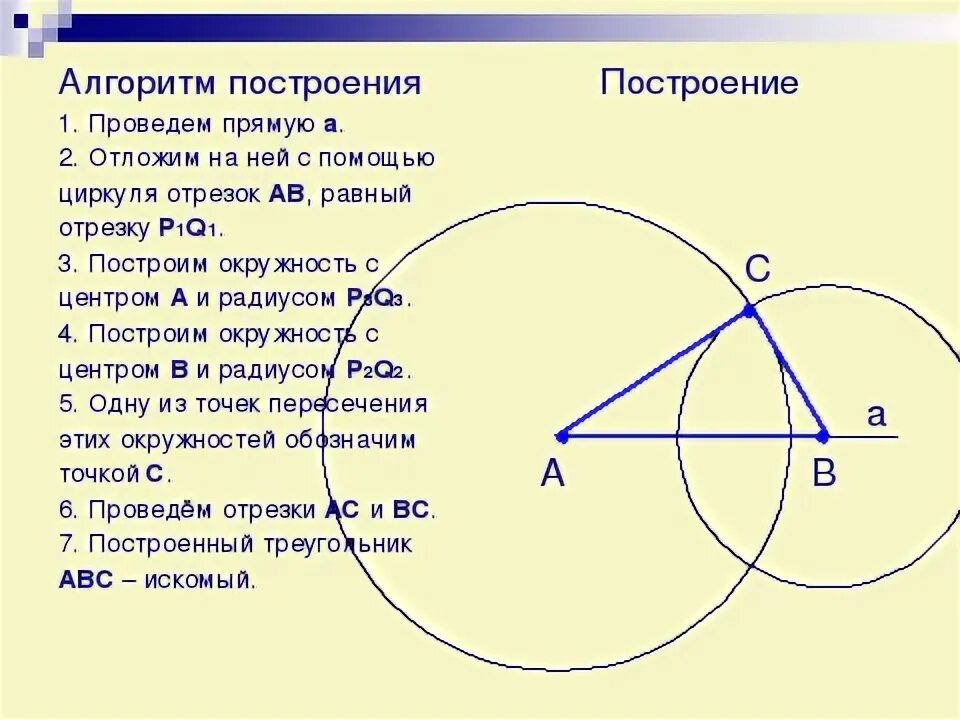 Алгоритм построения треугольника по трем сторонам. Начертить треугольник в окружности с помощью циркуля. Построение треугольника с помощью циркуля 3. Построение треугольника по трём сторонам с помощью циркуля. Построение по 3 элементам