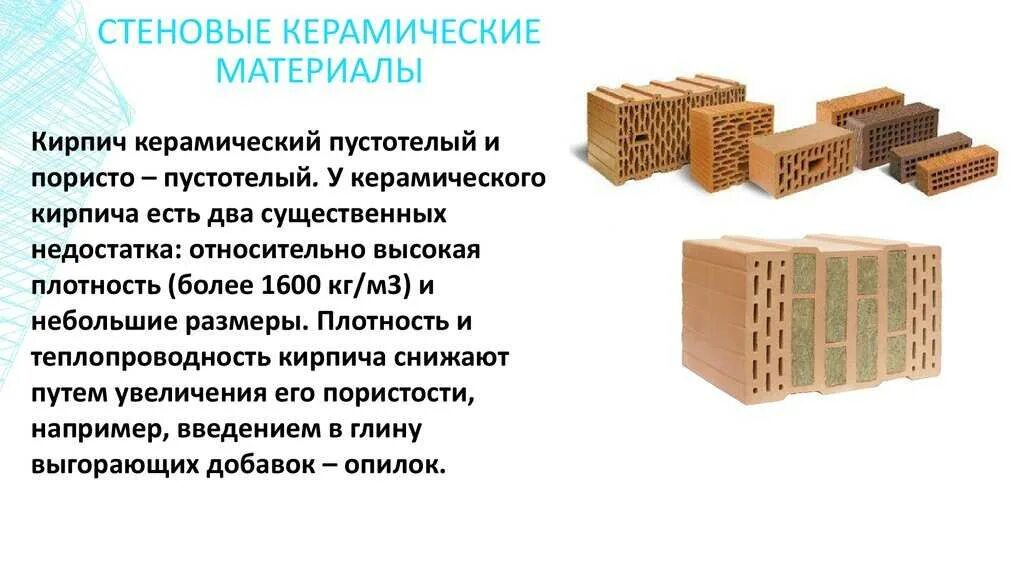 Керамический пустотелый кирпич плотность 1600 кг.м3. Стеновые керамические материалы. Стеновые керамические изделия. Стеновые и облицовочные керамические материалы. Свойства керамических материалов