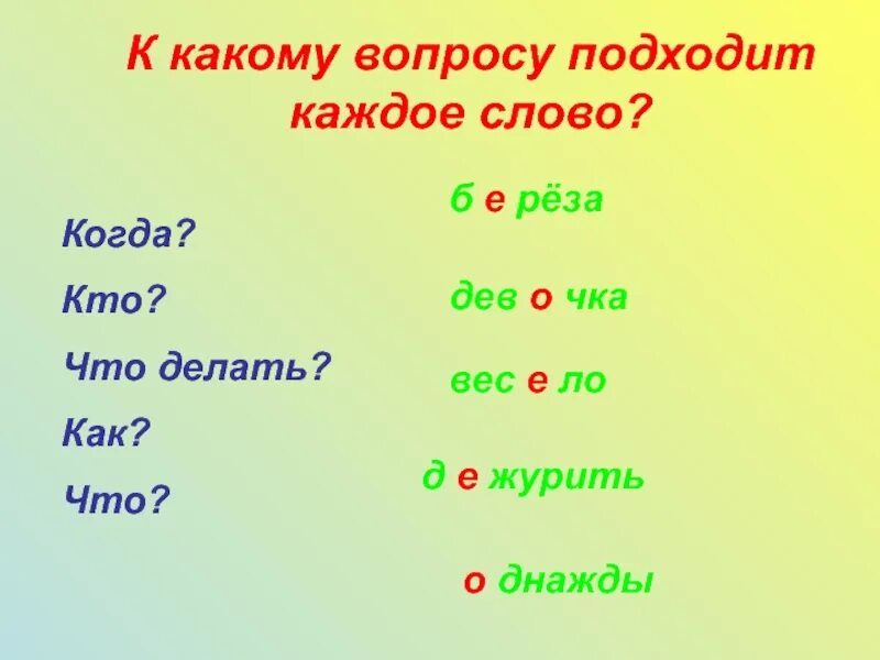 На вопрос какой какие слова подходят. Вопросы кто что когда. Какое слово подойдет к вопросу чему. Какой вопрос на слово когда. Какой вопрос подойдет к слову