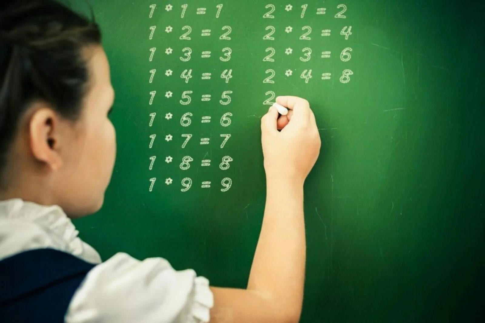 1400 умножить. Таблица умножения для детей. Таблица умножения на доске. Таблица умножения для детей учить. Математика для детей.