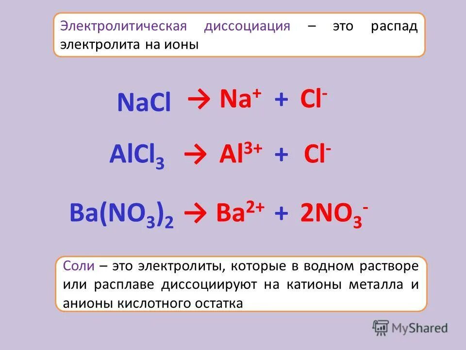 Определите какие ионы распадаются следующие соединения. Таблица вещества электролиты неэлектролиты. Вещества которые полностью распадаются на ионы. Определи, на какие ионы распадаются следующие соединения:. Какие вещества не распадаются на ионы.