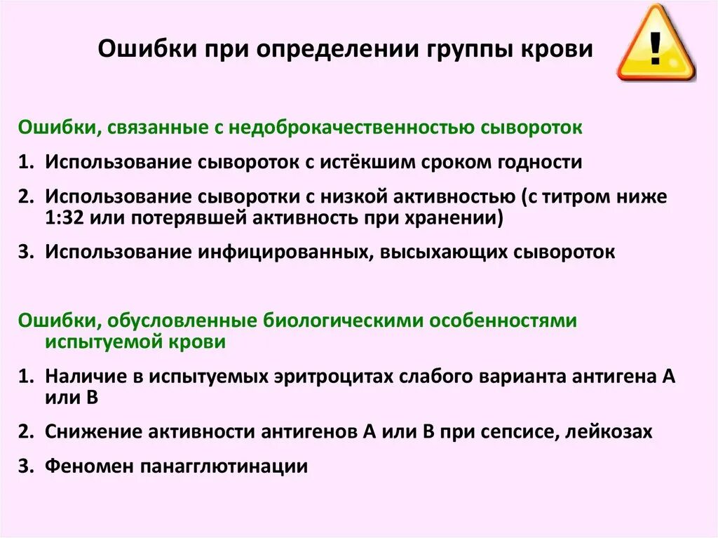 Ошибка в техническом предложении. Источники ошибок при определении групп крови. Ошибки при определении группы крови и их профилактика. Перечислите ошибки при определении группы крови. Ошибки при определении групп крови и их предупреждение..