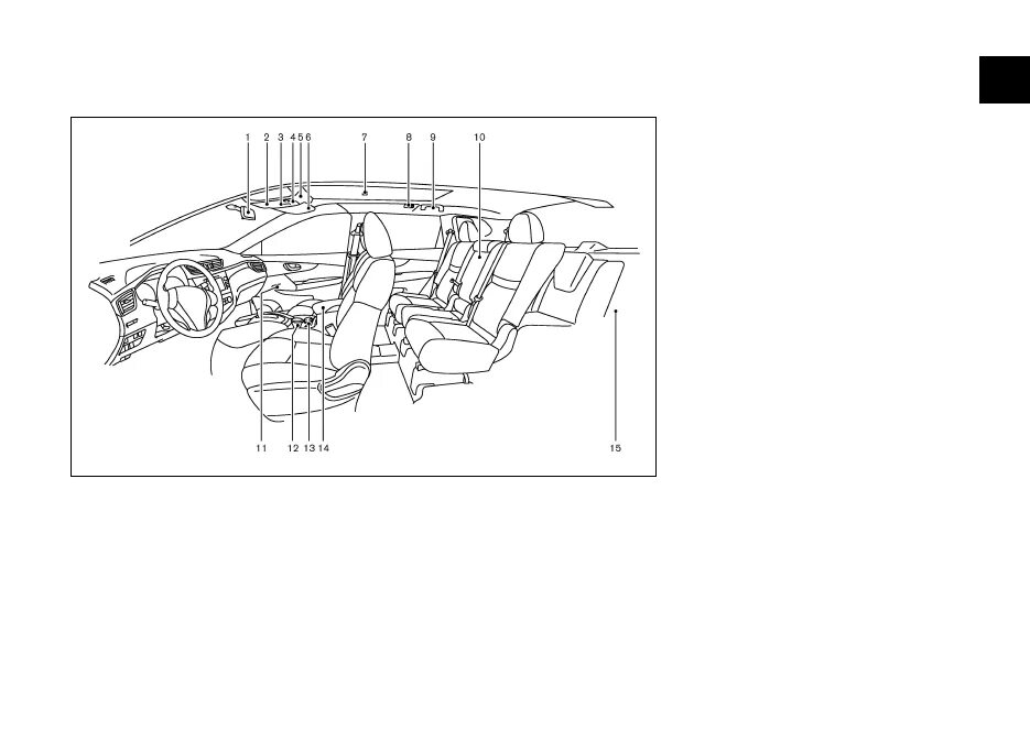 Габариты nissan x-trail t30. Габариты nissan x-trail t32. Электрическая схема ниссан х-трейл т30. Электрическая схема nissan x-trail t30. Схема воздуховодов ниссан х-трейл т32.