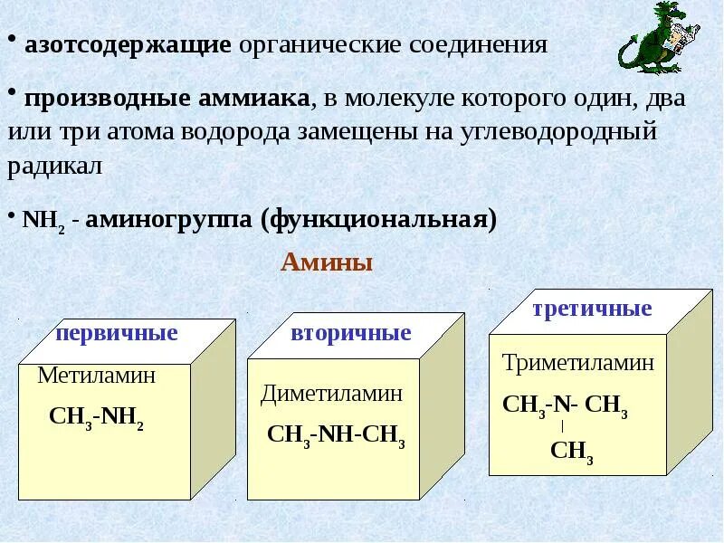 Амины являются соединениями