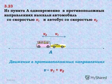 2 машины выезжают одновременно