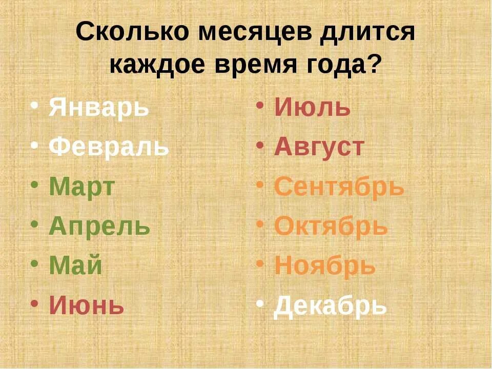 Начиная с 6 апреля. Год и месяцы. Все месяца. Месяца года по порядку. Порядок месяцев в году.