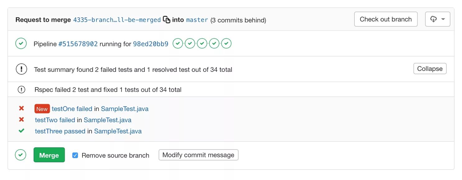 Gitlab report. Gitlab. merge request. web ide gitlab. merge request gitlab.