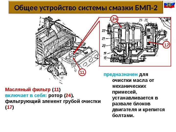 Общее устройство бмп. Система смазки двигателя бмп-2. бмп 2 система смазки двс. система охлаждения двигателя бмп 2. масляный фильтр бмп-2.
