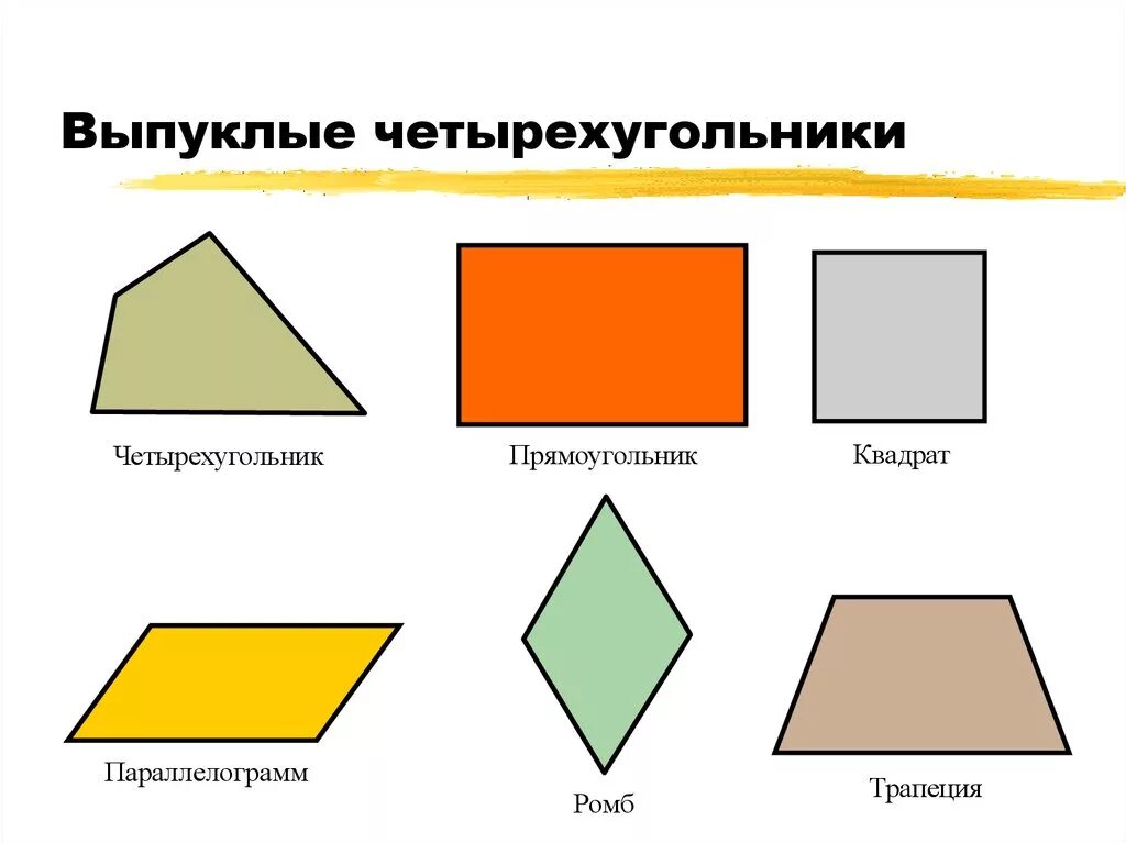 Прямоугольник и т д