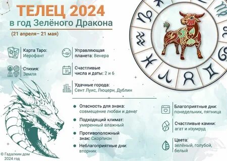 Гороскоп на сентябрь телец женщина 2024 год