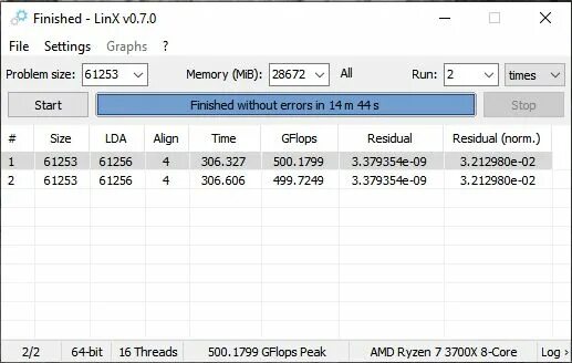 Lin x. Linx 0.6.5. cl3700 linx. linx 1512. meters linx tws linx system.