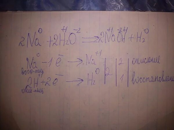 So2 na2o2 h2o. Na+h2o окислительно восстановительная. Na h2o NAOH h2 электронный баланс. Na h2o NAOH h2 ОВР. 2na+2h2o электронный баланс.